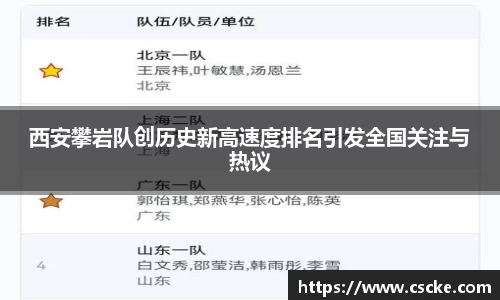 西安攀岩队创历史新高速度排名引发全国关注与热议